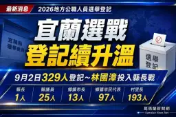 宜蘭選戰登記第3天～9月2日329人完成登記 林國漳投入縣長戰