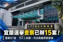 宜蘭選舉查察已辦15案！搜索67處、157人到案～司法高層齊聚督導查賄