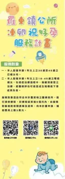 羅東首推凍卵補助！每人最高3萬元助圓生育夢～年度名額50人