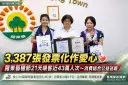羅東藝穗節21天吸客近43萬人次～3,387張發票化作公益愛心