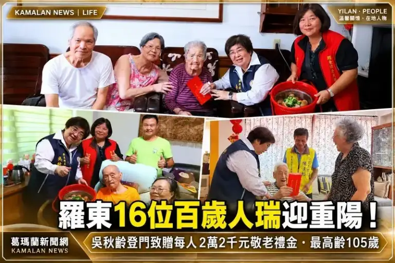 羅東重陽敬老送暖～16位百歲人瑞獲2萬2千元禮金　最高齡105歲