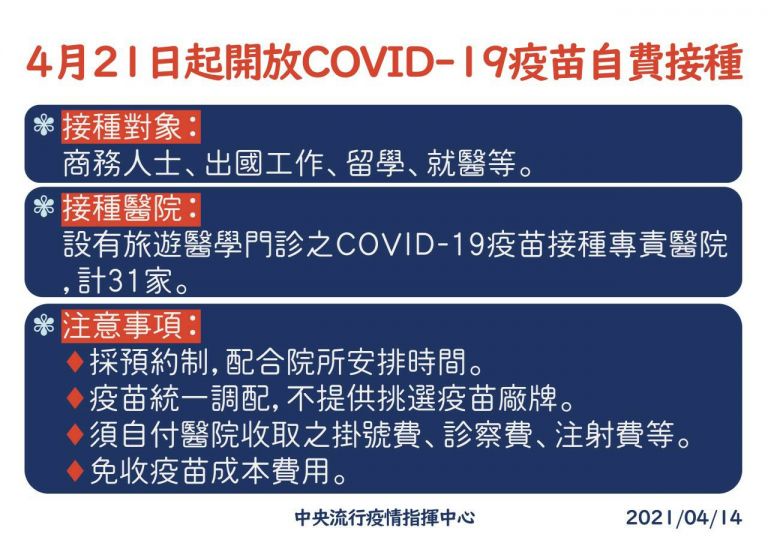 疫苗擴大施種對象 21日開放自費接種