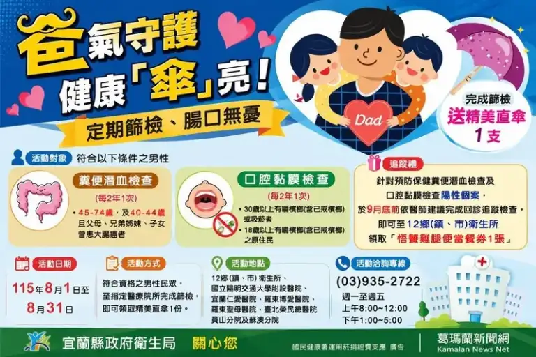 爸氣守護健康～宜蘭鼓勵男性癌症篩檢　完成檢查送精美直傘