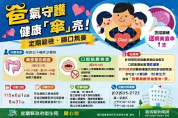 爸氣守護健康～宜蘭鼓勵男性癌症篩檢　完成檢查送精美直傘