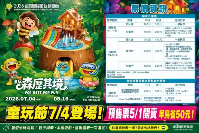 童玩節7月登場～預售票5月1日開賣搶優惠